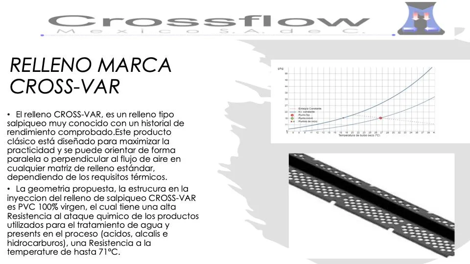 Relleno Marca Cross-Var